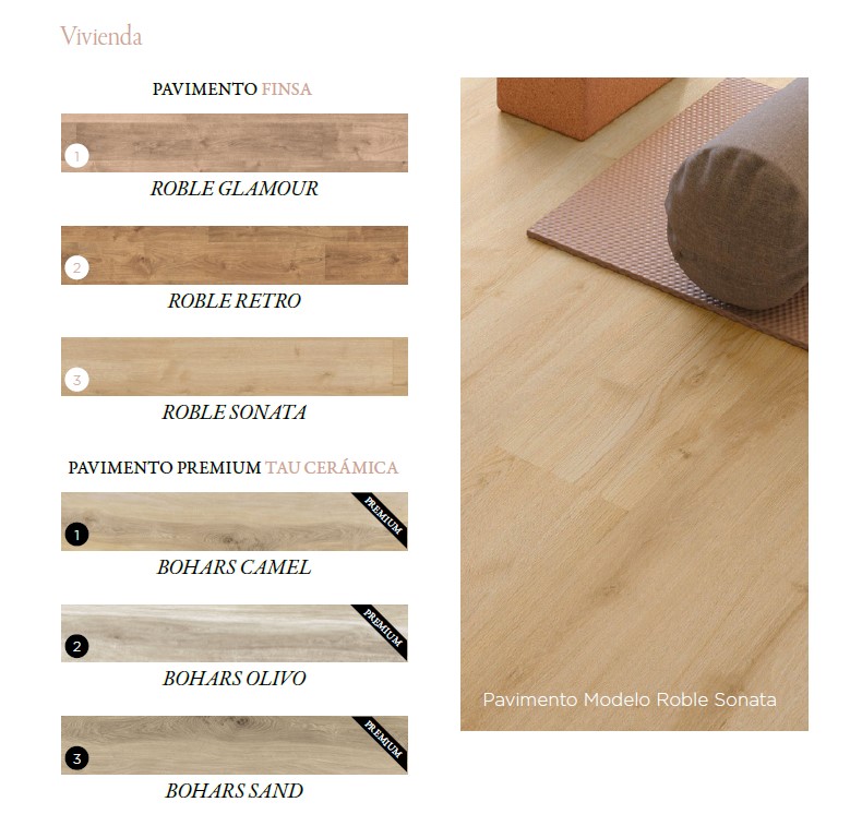 Pavimento Vivienda NSII